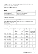 Preview for 15 page of Dell 8DEU3421WE User Manual