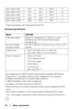 Preview for 16 page of Dell 8DEU3421WE User Manual