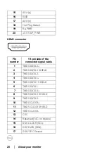 Preview for 20 page of Dell 8DEU3421WE User Manual