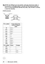 Preview for 24 page of Dell 8DEU3421WE User Manual