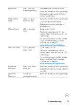 Preview for 73 page of Dell 8DEU3421WE User Manual