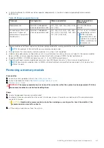 Preview for 61 page of Dell 8TTX3 Installation And Service Manual