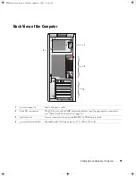 Preview for 15 page of Dell 9200 Owner'S Manual