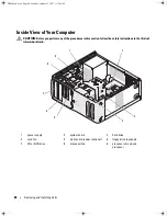 Предварительный просмотр 80 страницы Dell 9200 Owner'S Manual