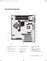 Предварительный просмотр 81 страницы Dell 9200 Owner'S Manual