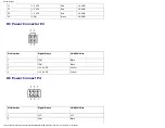 Preview for 15 page of Dell 9200 Service Manual