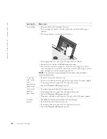 Preview for 20 page of Dell 922 - Photo All-in-One Printer 922 Owner'S Manual