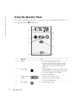 Preview for 14 page of Dell 924 - Photo All-In-One Inkjet Owner'S Manual