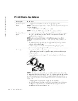 Preview for 20 page of Dell 924 - Photo All-In-One Inkjet Owner'S Manual