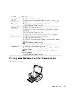 Preview for 21 page of Dell 924 - Photo All-In-One Inkjet Owner'S Manual