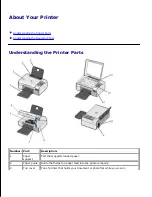 Предварительный просмотр 5 страницы Dell 926 User Manual