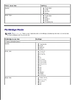 Предварительный просмотр 12 страницы Dell 926 User Manual