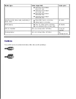 Предварительный просмотр 94 страницы Dell 926 User Manual