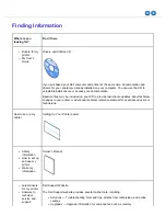 Предварительный просмотр 3 страницы Dell 928 User Manual