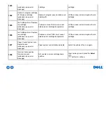 Предварительный просмотр 69 страницы Dell 928 User Manual