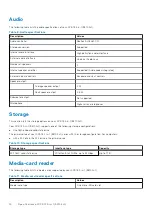 Предварительный просмотр 14 страницы Dell 9310 2n1 Setup And Specifications