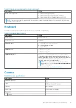 Preview for 15 page of Dell 9310 2n1 Setup And Specifications