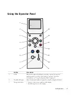 Предварительный просмотр 15 страницы Dell 942 Owner'S Manual