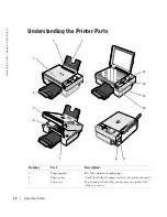 Preview for 12 page of Dell 944 Owner'S Manual