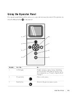 Preview for 15 page of Dell 944 Owner'S Manual