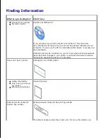 Preview for 2 page of Dell 946 User Manual