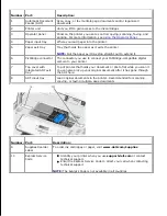 Preview for 5 page of Dell 946 User Manual