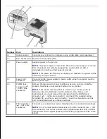 Preview for 6 page of Dell 946 User Manual