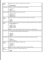 Preview for 20 page of Dell 946 User Manual