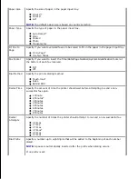 Preview for 21 page of Dell 946 User Manual