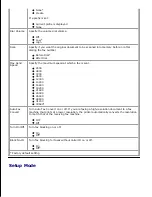 Preview for 22 page of Dell 946 User Manual