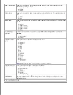 Preview for 25 page of Dell 946 User Manual