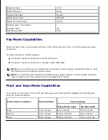 Preview for 96 page of Dell 946 User Manual