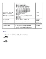 Preview for 98 page of Dell 946 User Manual