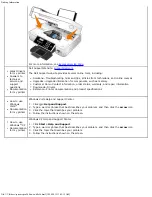 Preview for 4 page of Dell 948 User Manual