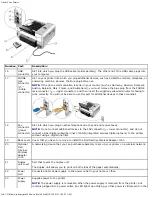 Preview for 15 page of Dell 948 User Manual