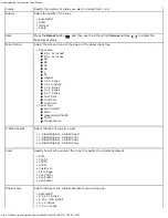 Предварительный просмотр 27 страницы Dell 948 User Manual