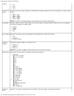 Предварительный просмотр 34 страницы Dell 948 User Manual