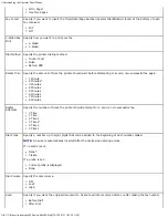 Предварительный просмотр 35 страницы Dell 948 User Manual