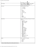 Предварительный просмотр 38 страницы Dell 948 User Manual