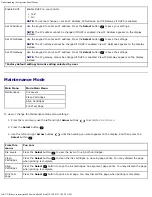 Предварительный просмотр 46 страницы Dell 948 User Manual