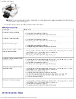 Preview for 53 page of Dell 948 User Manual