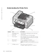 Предварительный просмотр 14 страницы Dell 964 All In One Photo Printer Owner'S Manual