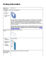 Preview for 3 page of Dell 968 User Manual