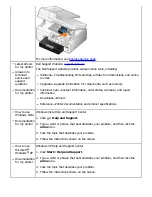 Preview for 4 page of Dell 968 User Manual