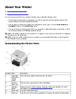 Preview for 26 page of Dell 968 User Manual