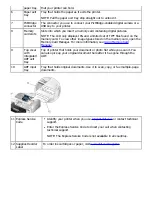 Preview for 27 page of Dell 968 User Manual