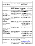 Preview for 126 page of Dell 968 User Manual