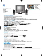 Preview for 2 page of Dell A215 - PC Multimedia Speakers Setup Manual