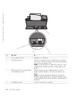 Preview for 12 page of Dell A960 - Personal All-in-One Printer Color Inkjet Owner'S Manual