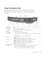 Preview for 15 page of Dell A960 - Personal All-in-One Printer Color Inkjet Owner'S Manual